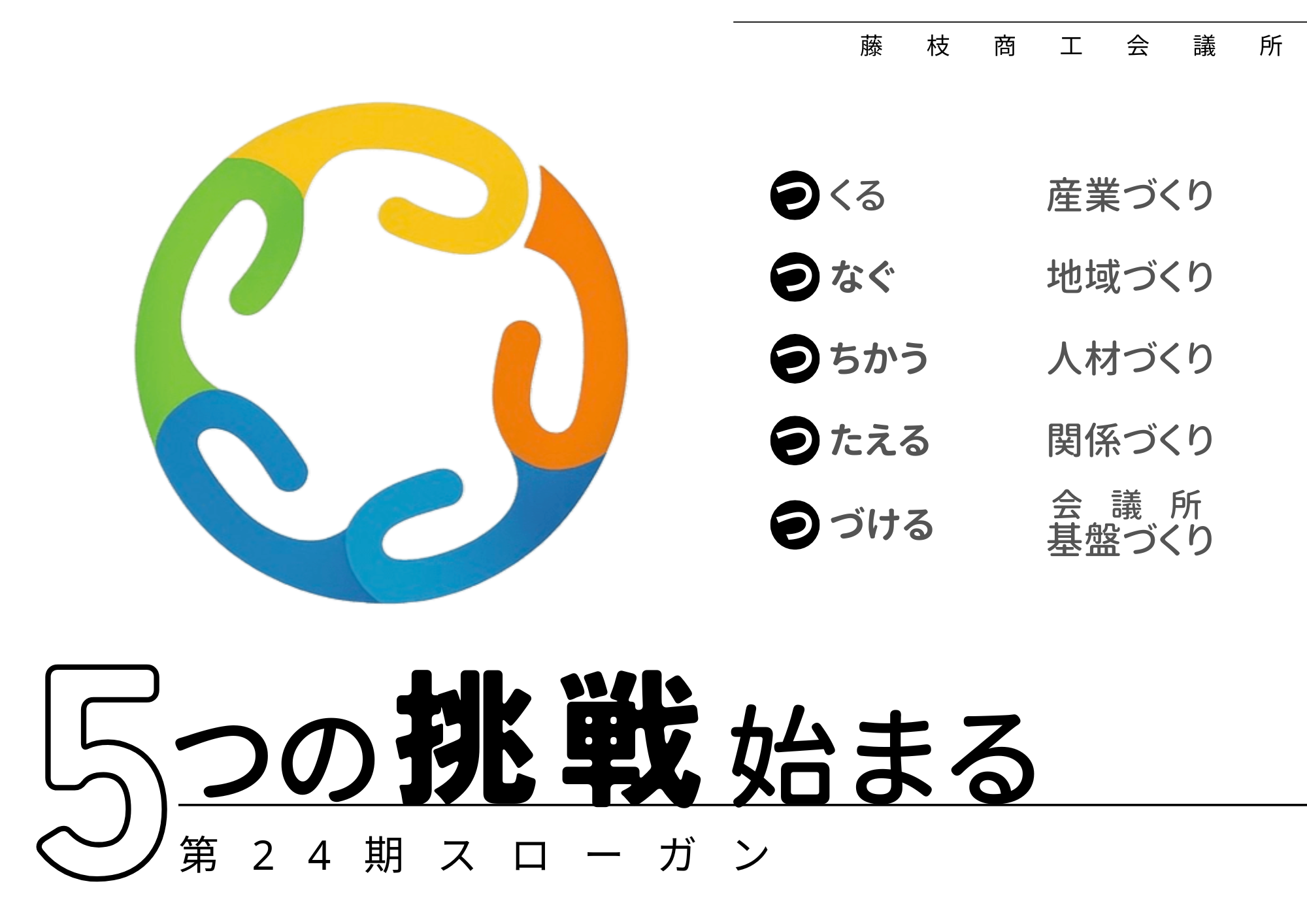 つくる 産業づくり つなぐ 地域づくり つちかう 人材づくり つたえる 関係づくり つづける 会議所基盤づくり 5つの挑戦始まる 第24期スローガン